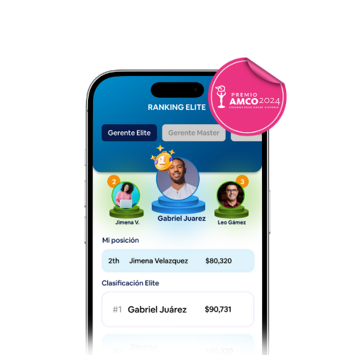 App de lealtad que funciona como motivador para que los empleados de CAROBRA se superen y suban en el ranking.